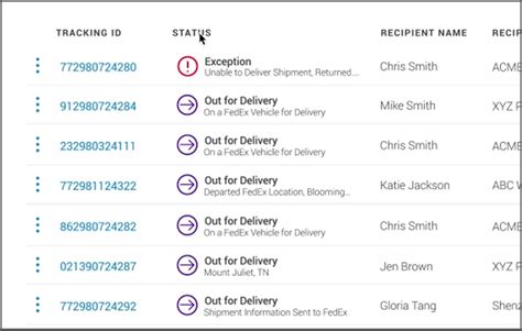 fedex express tracking|fedex express tracking shipments.